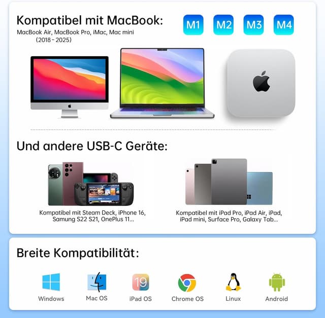 Thumbnail 6 de Melelink USB C Hub Ethernet 10in1 Dock