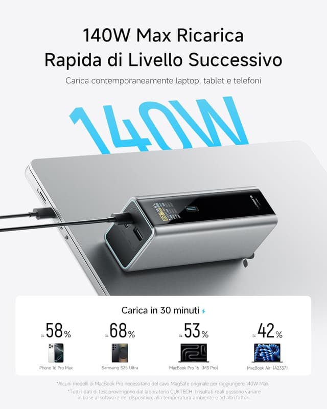 Detalle 2 de CUKTECH 15 Ultra 20000mAh power bank