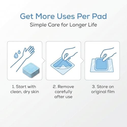 Thumbnail 3 de Beurer EM59 Electrode Replacement Set 8-pack