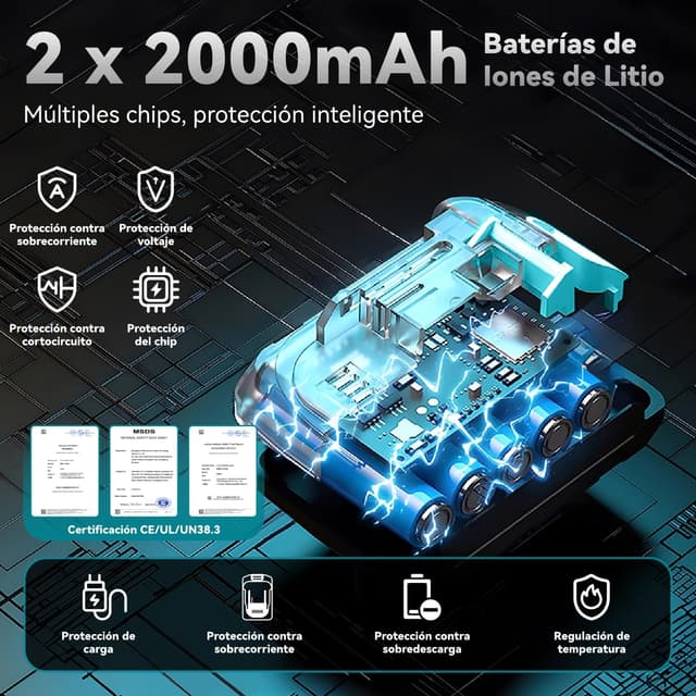 Detalle de Yofidra Pistola Remachadora 20 000 N