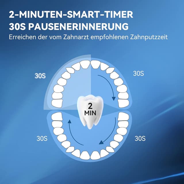 Thumbnail 6 de JTF elektrische Schallzahnbürste mit 6 Bürstenköpfen, 40.000 VPM, 5 Modi und Reiseetui (Schwarz)
