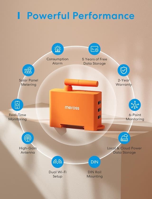 Detalle 2 de Meross misuratore di energia trifase WiFi a 6 canali per Home Assistant e fotovoltaico