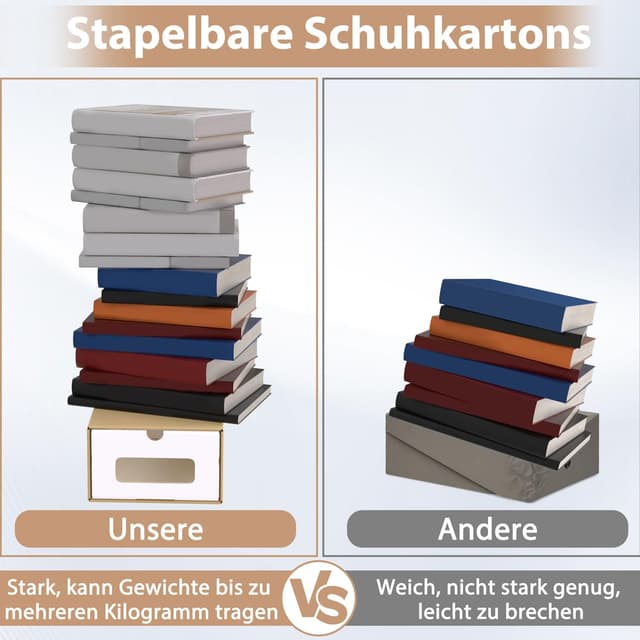 Thumbnail 4 de ACXIN Set scatole impilabili per scarpe 10 pezzi