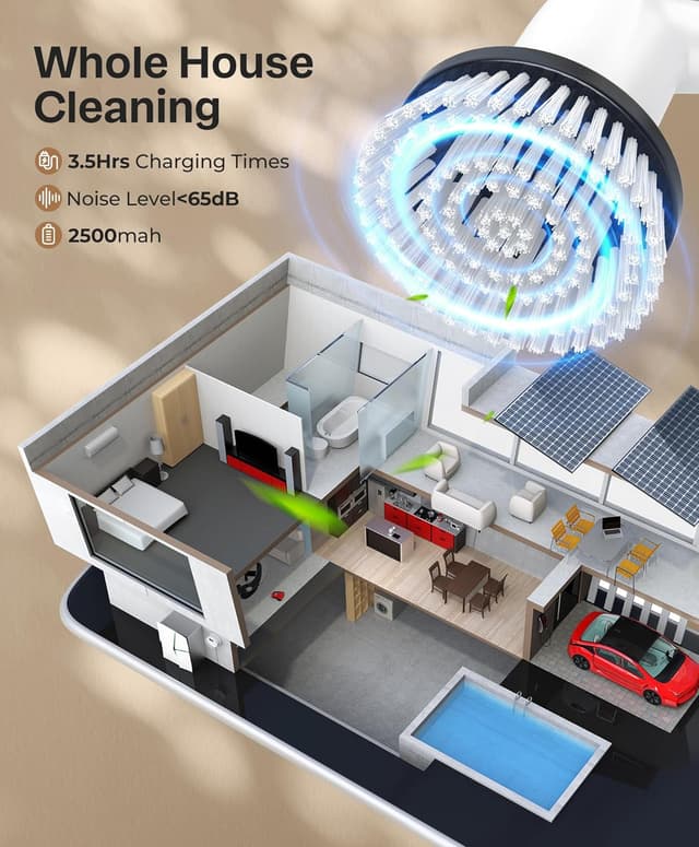 Thumbnail 4 de LyriFine Electric Cleaning Brush 7‑head for shower