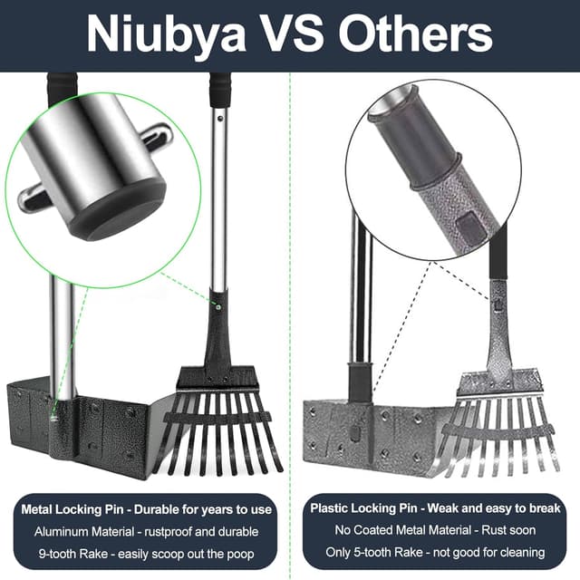 Detalle de Niubya Dog Pooper Scooper 96cm adjustable