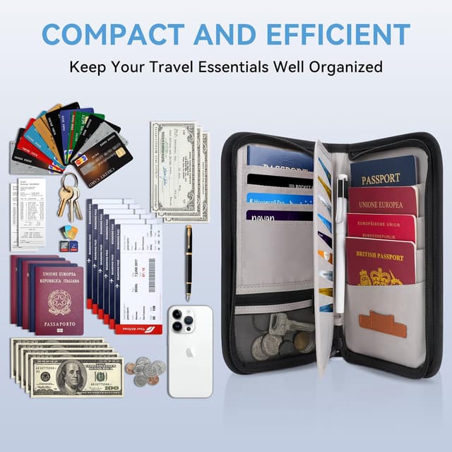 Detalle 2 de Looxmeer Passport Holder RFID travel wallet