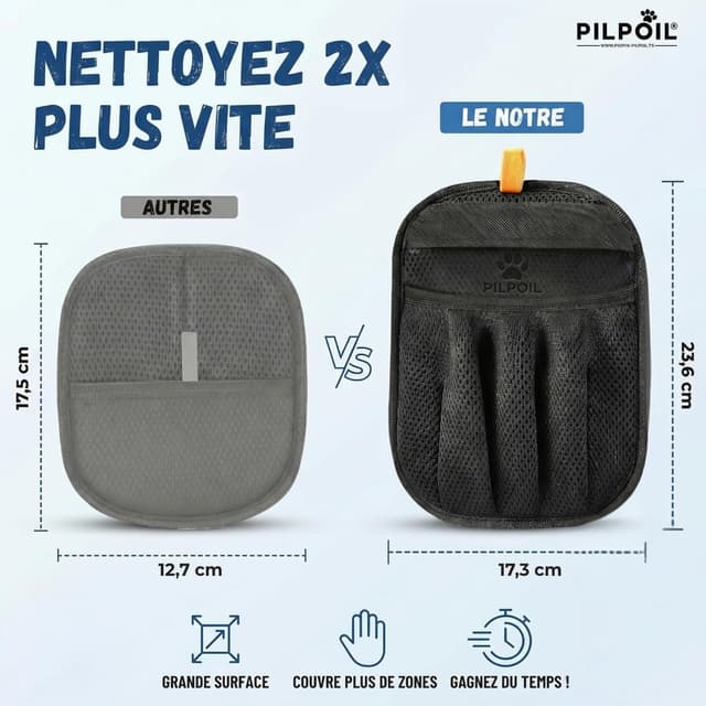 Thumbnail 6 de pilpoil Gant Anti Poils Animaux 2‑en‑1