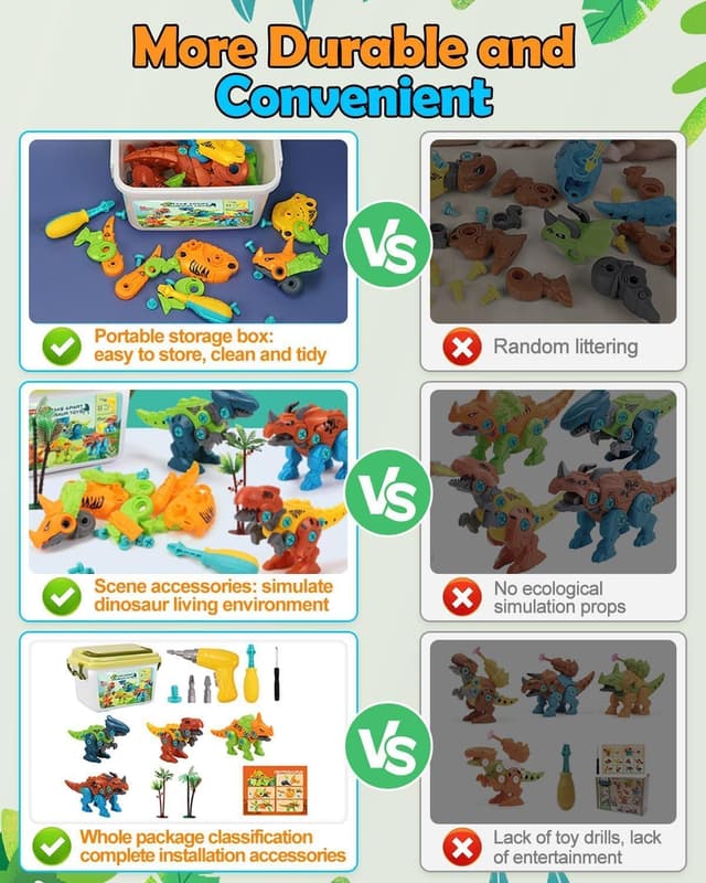 Detalle 2 de Jovrun Dinosaur Take-Apart Kit with Drill
