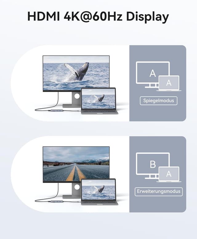 Detalle de HODO USB C Hub 4K 60Hz