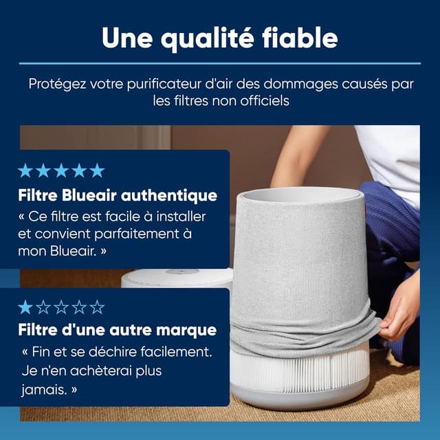 Detalle de Blueair Filtre de rechange F5MAX pour purificateur 511i Max