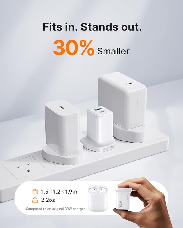Detalle 2 de INIU USB-C Charger 30W PD Fast Charging (GaN) with Dual Port USB-C + USB-A