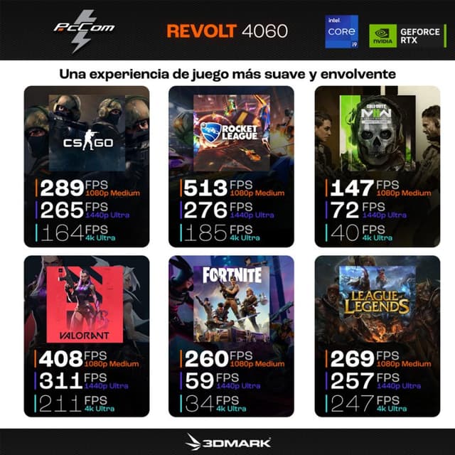 Detalle de PCCom Revolt 4060 Gaming Laptop 💻 Intel i9-14900HX