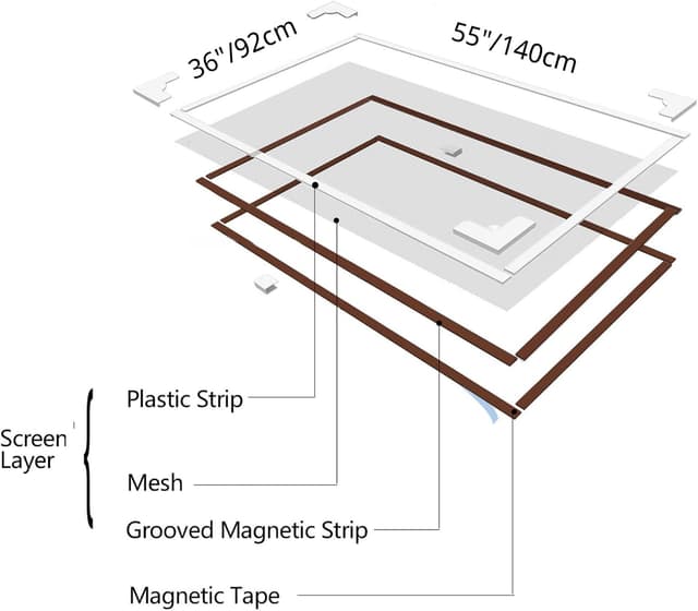 Detalle 2 de NeatiEase Adjustable DIY Magnetic Fly Screen for Windows (Max 90 x 140 cm) – White Frame, Grey Mesh