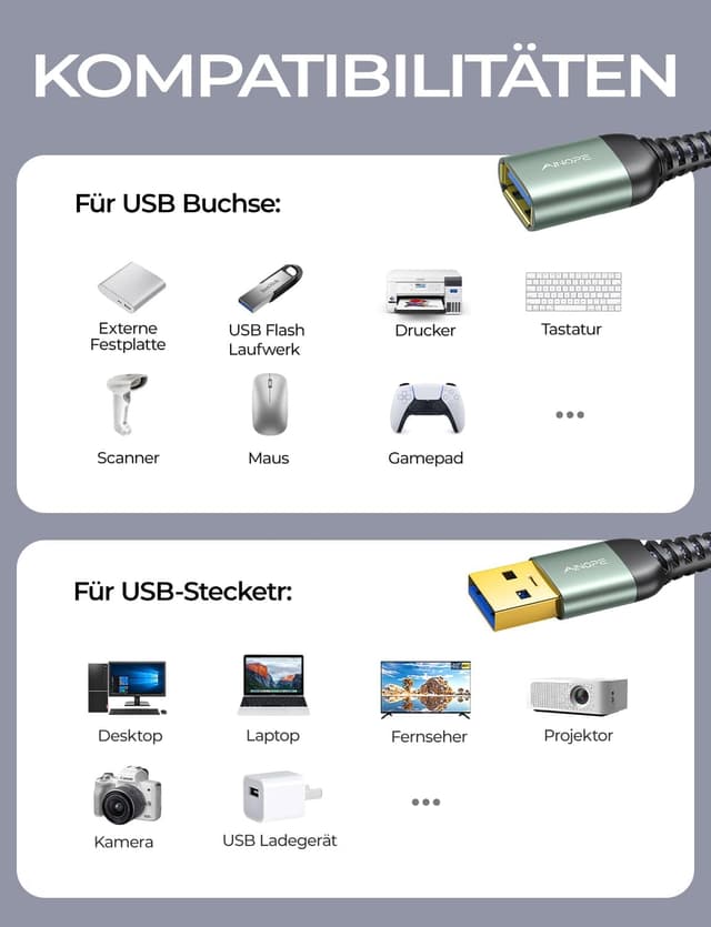 Detalle 2 de AINOPE USB Verlängerungskabel 2 m 🔌