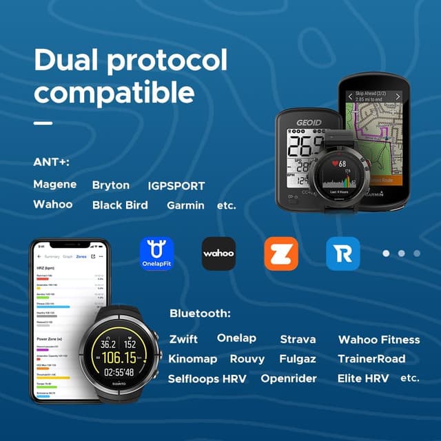 Detalle 2 de GEOID HS500 chest-strap heart rate monitor (Bluetooth 4.2/ANT+, IP67 waterproof)