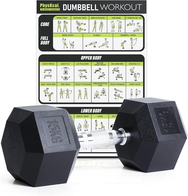 Detalle de PhysKcal Hexagon Hanteln aus Poly-Gummi (2,5–30 kg) – rutschfeste Kurzhantel-Set mit ergonomischen verchromten Griffen