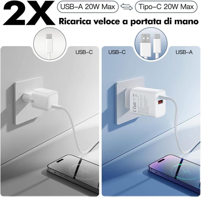 Thumbnail 6 de Caricatore USB-C multi-alimentazione PD 20W + QC 3.0 con testina di ricarica rapida (standard europeo) per iPhone, iPad e Samsung Galaxy