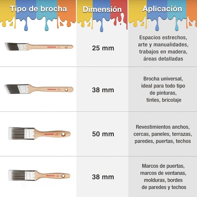 Thumbnail 3 de WORKPRO 4 piezas pinceles profesional 25 38 38 50 mm