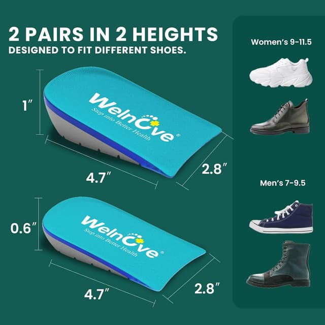 Thumbnail 5 de Welnove Gel Fersenkissen Cup