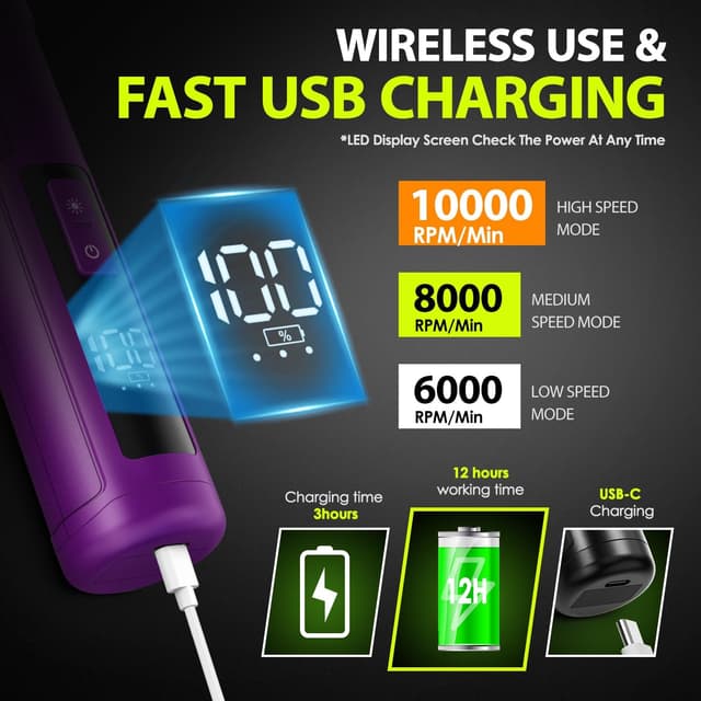 Thumbnail 4 de IREDOON Profi Krallenschleifer 3‑Gang für Hunde