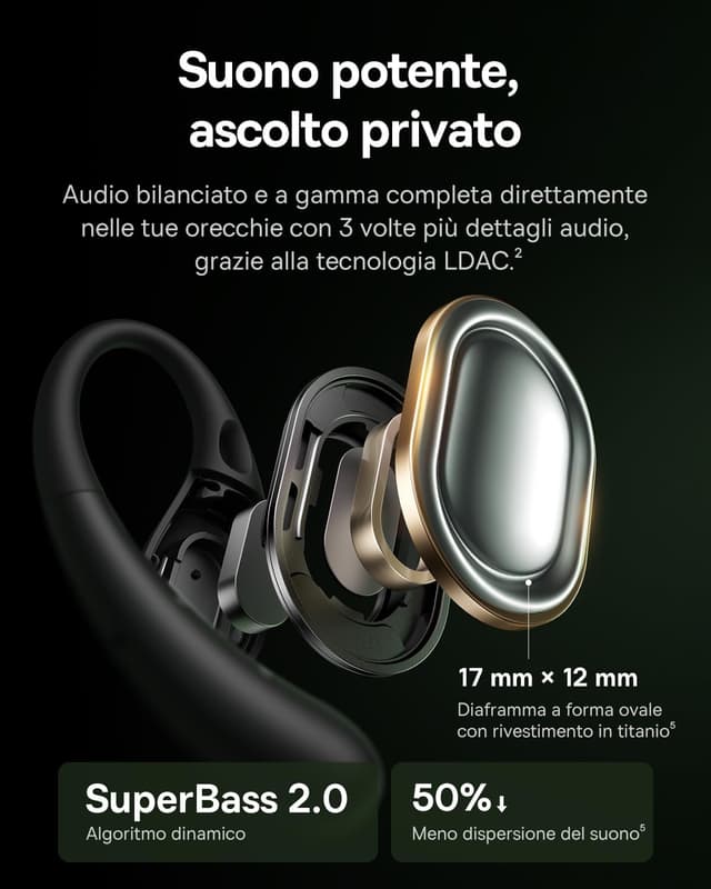 Detalle 2 de Baseus Eli Sport2 45H Open‑Ear