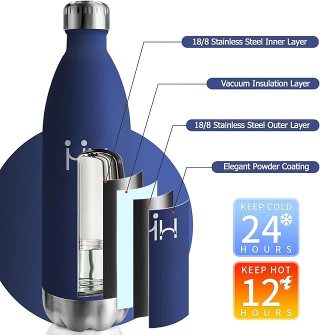 Thumbnail 2 de Botella Termica 1L Acero Inoxidable para Agua sin BPA