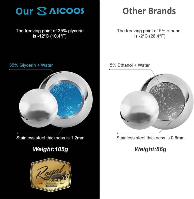 Thumbnail 4 de Cubetti Ghiaccio Acciaio Inox 55mm