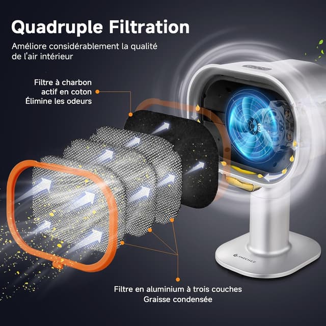 Detalle de AMZCHEF hotte aspirante portable avec hauteur télescopique et inclinaison jusqu’à 40°