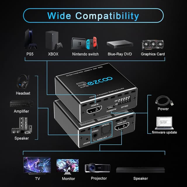 Detalle de HDMI 2.0 Audio Extractor 4K 60Hz mit SPDIF Optical & 3,5-mm L/R – für PS5, HDCP 2.2, EDID-Management