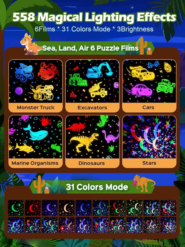 Detalle 2 de Beast Truck Dinosaur Egg Night Light 31 Colors