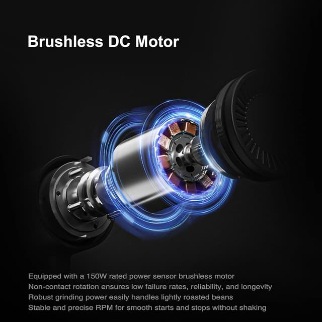 Thumbnail 5 de TIMEMORE Sculptor 064S 800–1200 RPM Grinder