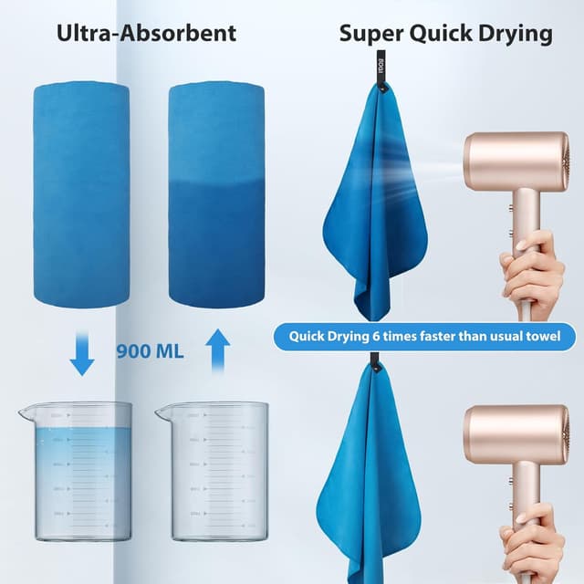 Detalle de BOGI Microfibre Quick Dry Gym Towel (100cm x 50cm) – Soft, Lightweight & Super Absorbent (Blue)