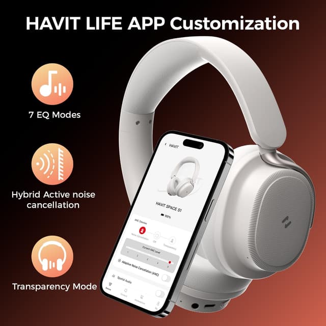 Thumbnail 6 de Havit SPACE NC01H Hybrid Active Noise Cancelling Over-Ear Bluetooth Headphones (NC01H)