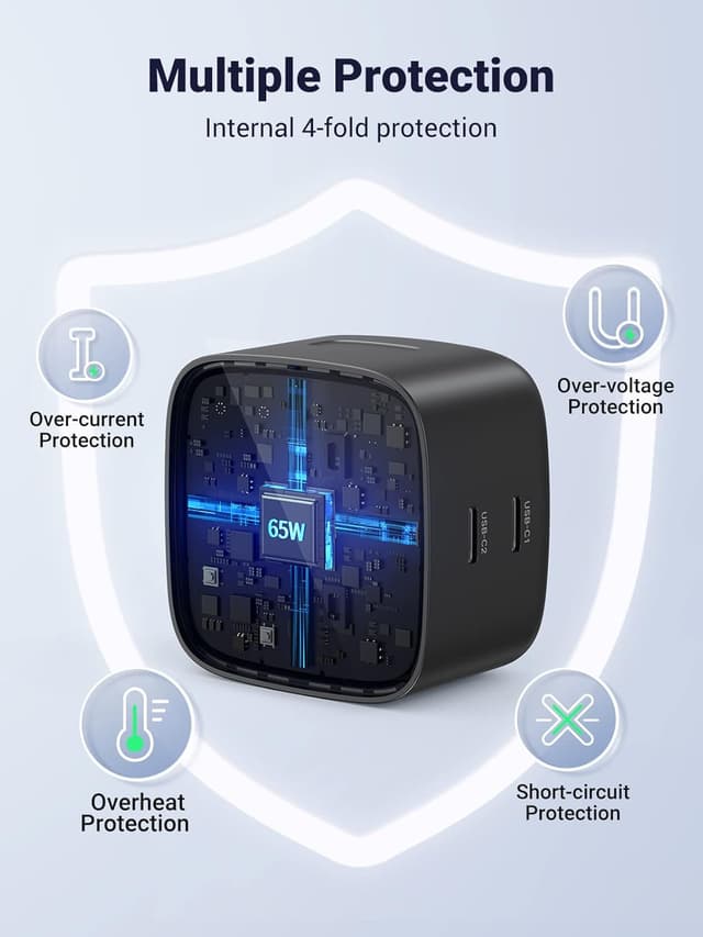 Thumbnail 5 de UGREEN USB C Charger 65W Fast GaN Plug