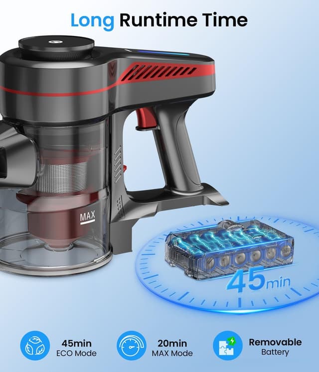 Detalle de CHEBIO Cordless Vacuum Cleaner 45Mins runtime 🧹