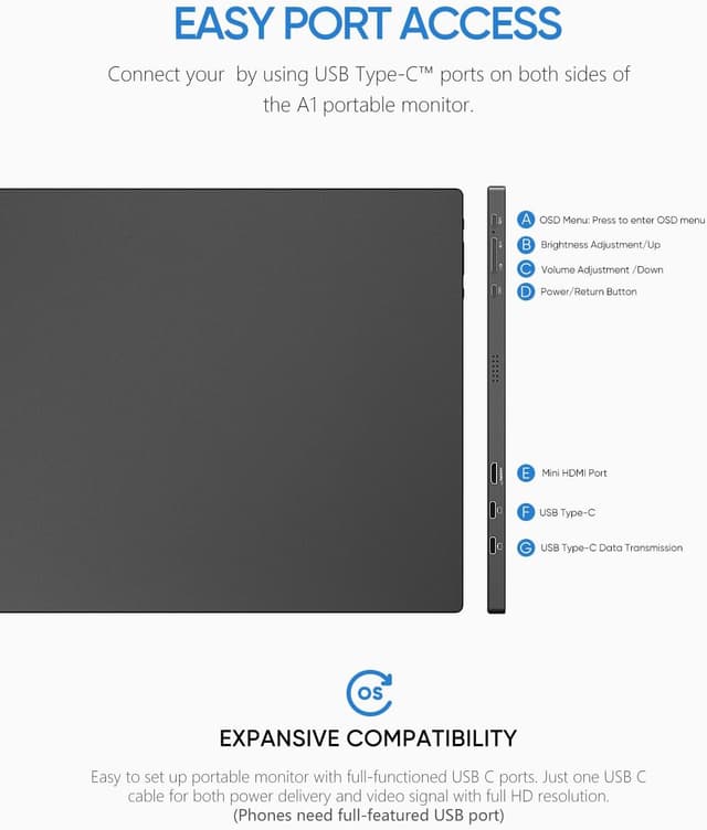 Detalle 2 de ARZOPA A1 Portable Monitor 15.6" FHD IPS