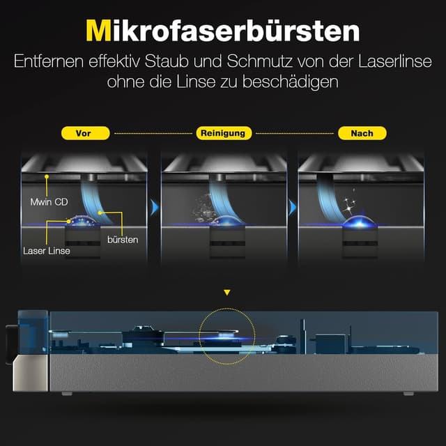 Detalle de Mwin CD-Reinigungsdisc für CD-/VCD-/DVD-Player – Linsenreinigungsset fürs Auto & Zuhause