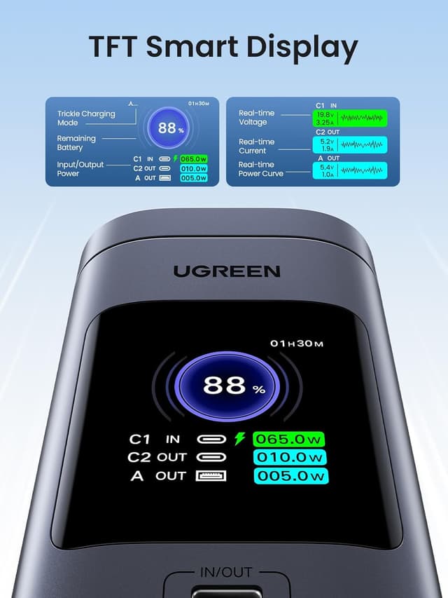 Thumbnail 6 de UGREEN Nexode Power Bank 20000mAh 145W (Qi2 Certified) with TFT display and 4-way output