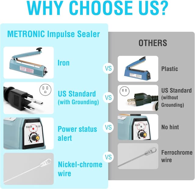 Detalle de METRONIC Impulse Sealer 8 inch Manual Heat Sealer