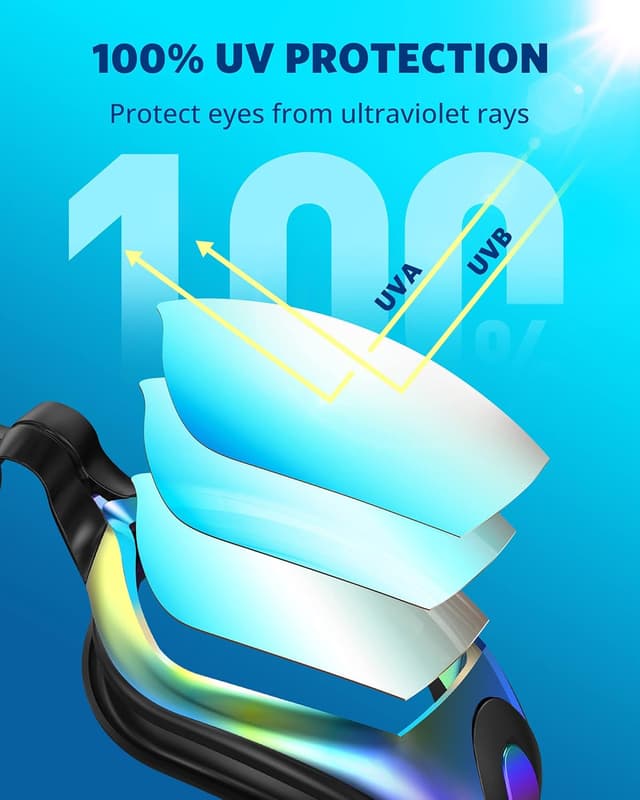 Thumbnail 2 de Aegend Swim Goggles No Leaking 180°