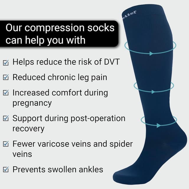 Detalle 2 de Compression Socks 15-20 mmHg for Travel