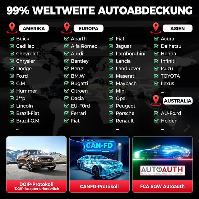 Thumbnail 6 de LAUNCH X431 V+ PRO 5.0 (LAUNCH X431 V+ 5.0) OBD2 Diagnosegerät mit ECU-Codierung und 55+ Wartungsservices