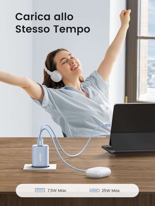 Detalle de UGREEN Nexode 35W Caricatore USB-C GaN con 1 USB-C e 1 USB-A