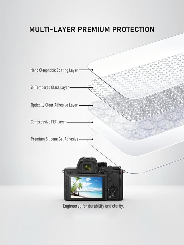 Detalle de iDaPro Screen Protector for DJI RC Pro 2