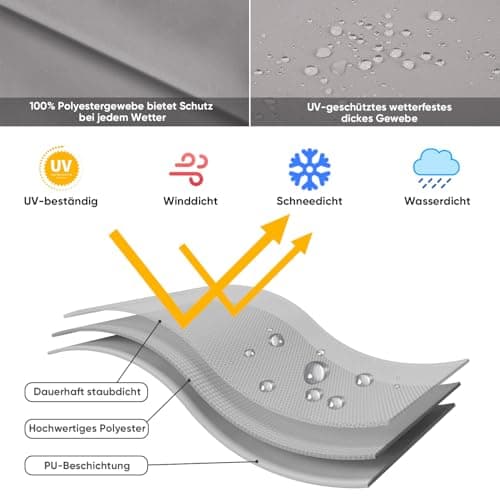 Thumbnail 4 de Sekey Funda para Sombrilla Ø200-350 cm ☔️ Impermeable y Protectora