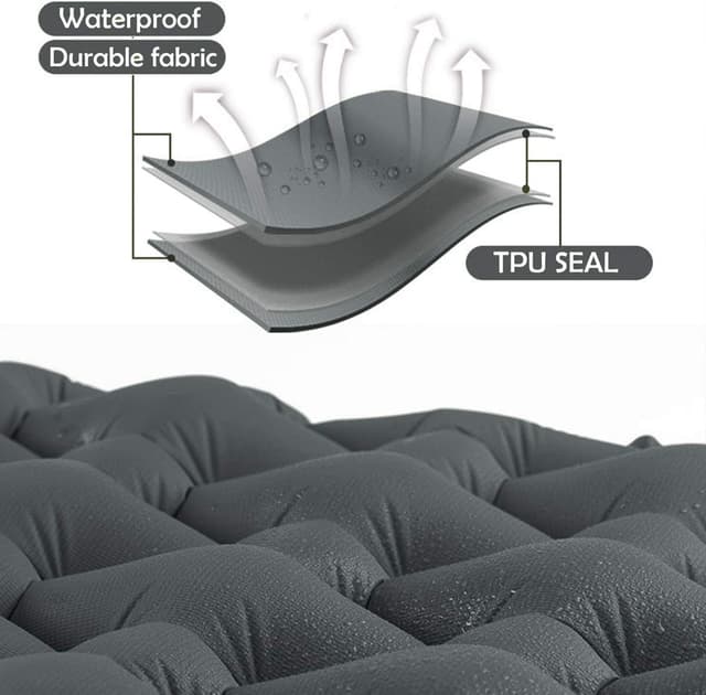 Detalle 2 de Naturehike Materassino 6,5 cm ultraleggero per trekking 🏕