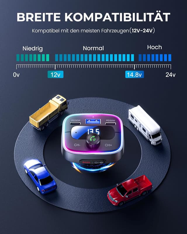 Thumbnail 6 de LENCENT Bluetooth 5.4 FM Transmitter 60 W
