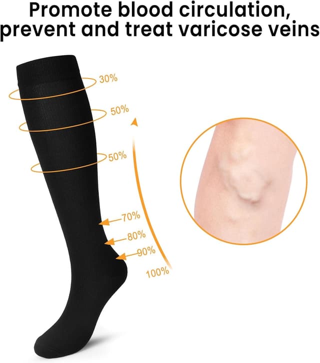 Detalle 1 de Pnosnesy Compression Socks (15–20 mmHg) – moisture-wicking, unisex support for running, athletics and travel (2–7 pairs)