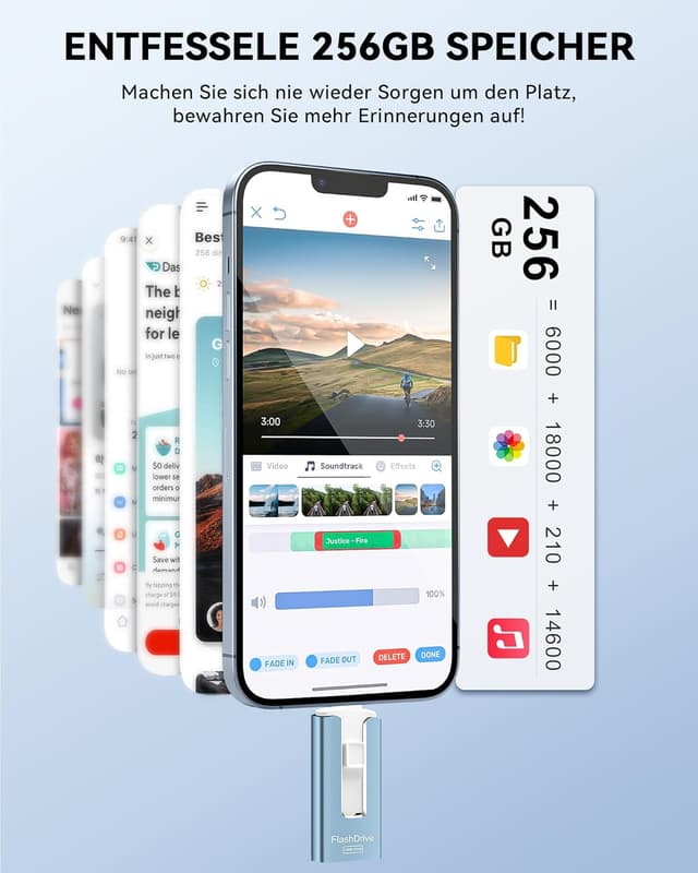 Thumbnail 3 de GNASEET USB Stick 256GB für Phone — 4 in 1 Speicher Blau ⌚