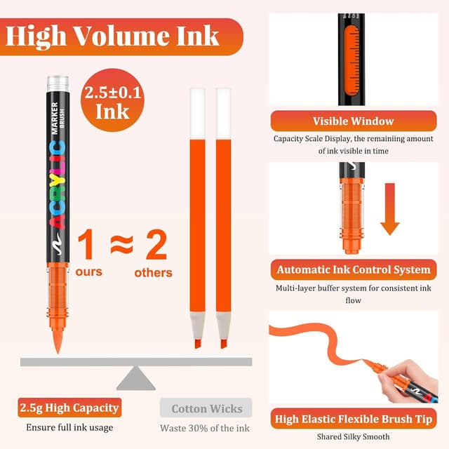 Detalle 2 de Funnasting 240 Colours Acrylic Paint Pens with Flexible Brush Tip (for glass, fabric, rock & DIY crafts)